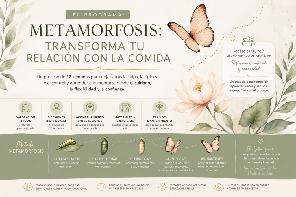 Metamorfosis en Arganda del REy